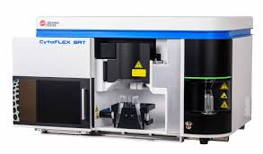 CYTOFLEX SRT